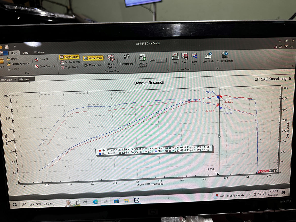 Hyundai Kona N Stage 3 - 370WHP+ - Remote Tuned! – N75 MotorSports