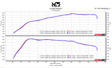 EK1 Pro / Lite / Mini2 - Custom ECU Recalibration File (NO DEVICE)