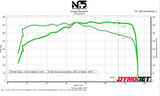 EK1 Pro / Lite / Mini2 - Custom ECU Recalibration File (NO DEVICE)