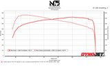 EK1 Pro / Lite / Mini2 - Custom ECU Recalibration File (NO DEVICE)