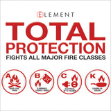 Lightweight Compact Fire Extinguisher - E50 Fire Extinguisher