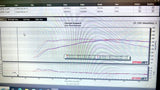 EK1 Pro / Lite / Mini2 - Custom ECU Recalibration File (NO DEVICE)