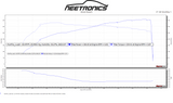 EK1 Mini2+ OBD Flash and Logging Device