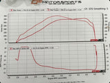 EK1 Pro / Lite / Mini2 - Custom ECU Recalibration File (NO DEVICE)