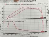Hyundai Elantra N ECU Calibration File (in person or send in ECU)