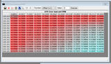 N72 - Hyundai/Kia ECU Editor