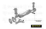 Control Arm - Caster Bushing