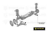 Control Arm - Caster Bushing