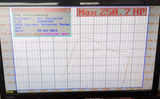 EK1 Pro / Lite / Mini2 - Custom ECU Recalibration File (NO DEVICE)