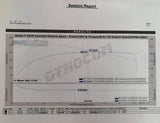 ECU Calibration (Elantra Sport, Elantra GT Sport, N Line)