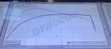 ECU Calibration (Elantra Sport, Elantra GT Sport, N Line)