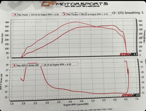 Veloster N with EN Turbo hit the Dyno! 350WHP+ 396WTQ+!