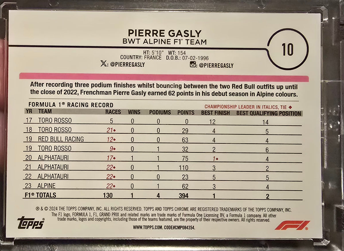Topps Chrome 2024 Pierre Gasly F1 Logo Refractor #21/99 Short Print (L ...